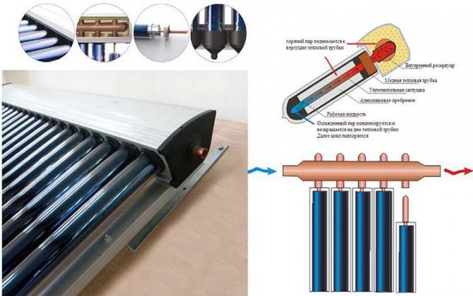 Вакуумни слънчеви колектори 2