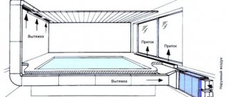 ventilation dans la piscine