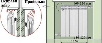 Когато избирате размерите на радиатора, трябва да ги изберете в зависимост от това колко е висок перваза на прозореца